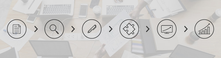 Implementar BPM nas empresas