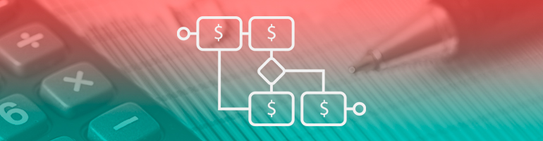 O custo da automatização de Processos