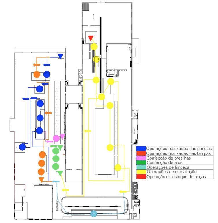 Mapofluxograma processo de produção