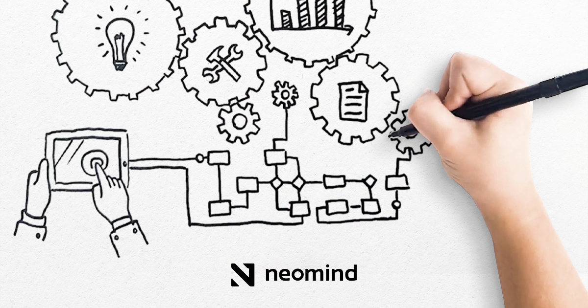 Macroprocesso Macroprocessos: como ter uma visão macro do seu negócio. - Neomind