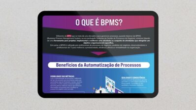 The role of BPM  in industry