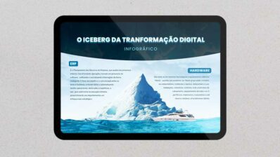 Neomind marcará presença no Agile Trends 2025, maior evento de agilidade no Brasil