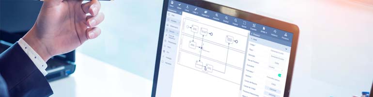 Process Mapping Examples see how to model a process in practice