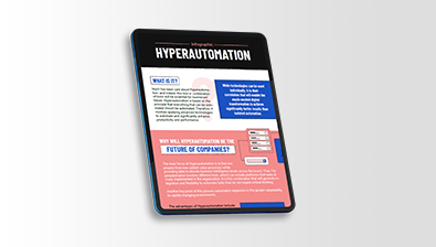 Automating Document Translation with Fusion Platform