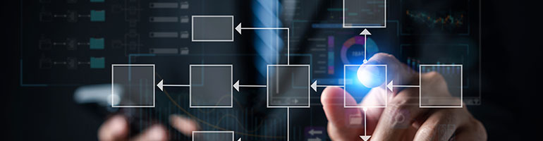 PCF: Process Classification Framework and Process Automation